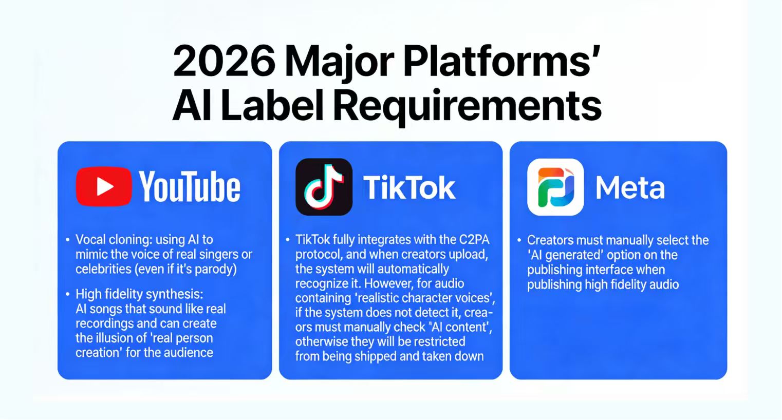 Is AI Music Legal in 2026? The Ultimate Guide to Copyright and Commercial Use for Creators